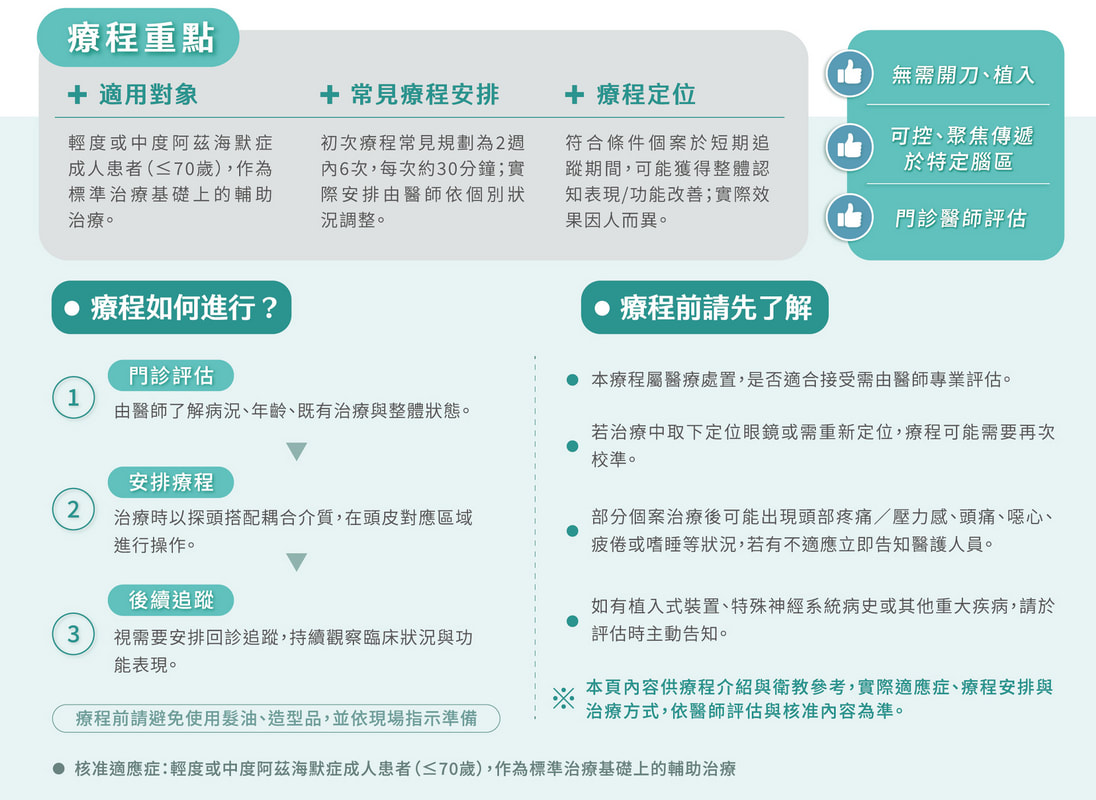 診所照片 1